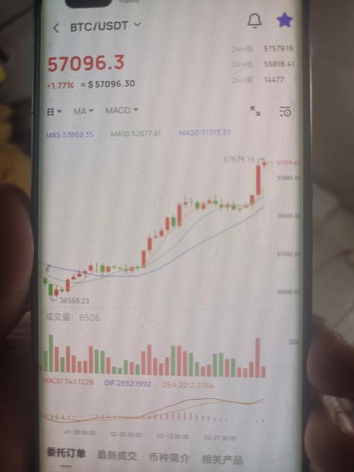 btc区块链有多强(btc和区块链的关系)-第2张图片-华田资讯 btc区块链有多强(btc和区块链的关系)-第2张图片-华田资讯