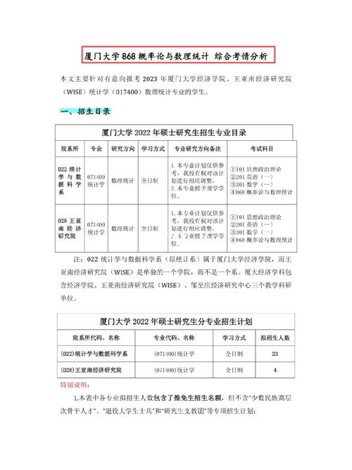 厦门大学人工智能学费,厦门大学人工智能学院在哪个校区-第1张图片-华田资讯 厦门大学人工智能学费,厦门大学人工智能学院在哪个校区-第1张图片-华田资讯