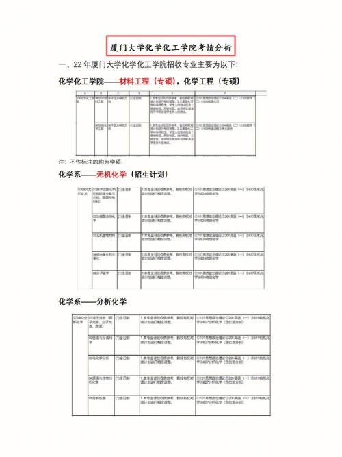 厦门大学人工智能学费,厦门大学人工智能学院在哪个校区-第4张图片-华田资讯 厦门大学人工智能学费,厦门大学人工智能学院在哪个校区-第4张图片-华田资讯