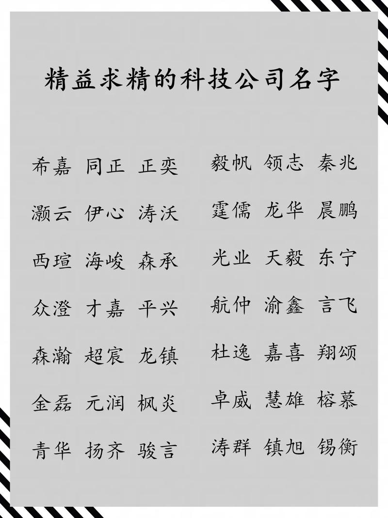 人工智能公司起名系统(人工智能科技公司起名借鉴)-第2张图片-华田资讯 人工智能公司起名系统(人工智能科技公司起名借鉴)-第2张图片-华田资讯