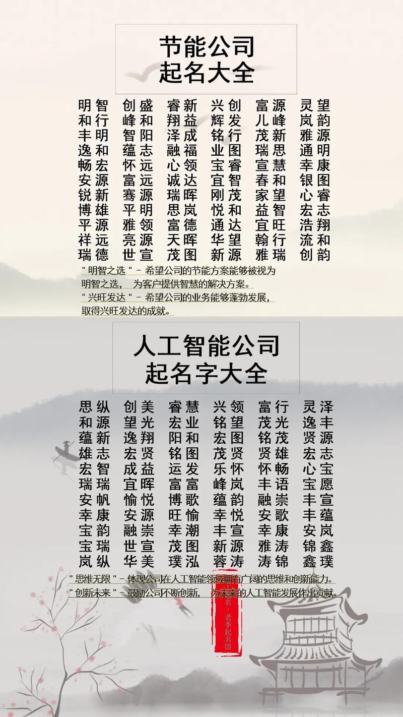 人工智能公司起名系统(人工智能科技公司起名借鉴)-第4张图片-华田资讯 人工智能公司起名系统(人工智能科技公司起名借鉴)-第4张图片-华田资讯