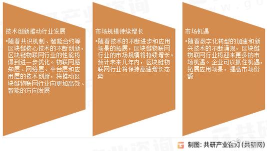 区块链应用行动计划(区块链应用计划书)-第6张图片-华田资讯 区块链应用行动计划(区块链应用计划书)-第6张图片-华田资讯
