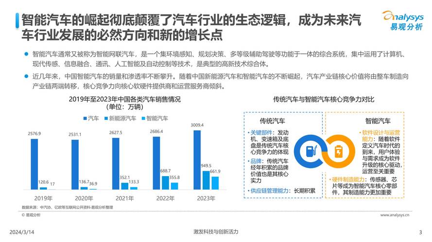 如何提升人工智能化(如何提升人工智能化技术)-第1张图片-华田资讯 如何提升人工智能化(如何提升人工智能化技术)-第1张图片-华田资讯