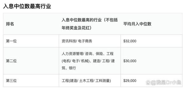 港中文人工智能博士 - 香港人工智能博士招生-第4张图片-华田资讯 港中文人工智能博士 - 香港人工智能博士招生-第4张图片-华田资讯