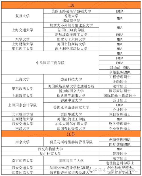 港中文人工智能博士 - 香港人工智能博士招生-第6张图片-华田资讯 港中文人工智能博士 - 香港人工智能博士招生-第6张图片-华田资讯