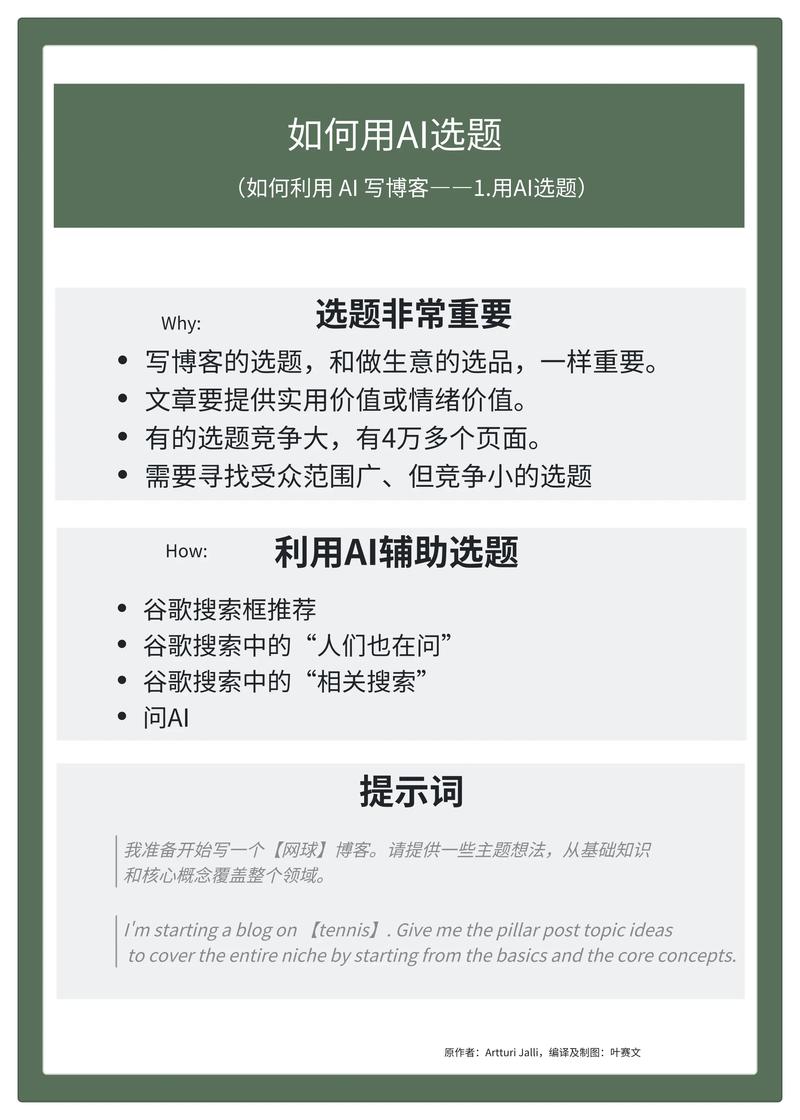 关于人工智能的散文 - 人工智能文章800字-第7张图片-华田资讯 关于人工智能的散文 - 人工智能文章800字-第7张图片-华田资讯