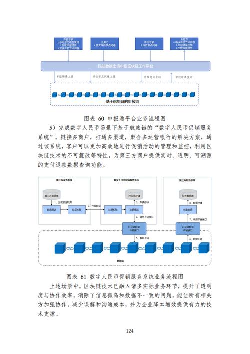 中信银行区块链供应链 - 中信银行供应链产品-第1张图片-华田资讯 中信银行区块链供应链 - 中信银行供应链产品-第1张图片-华田资讯
