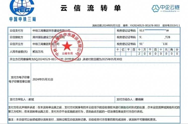 中信银行区块链供应链 - 中信银行供应链产品-第5张图片-华田资讯 中信银行区块链供应链 - 中信银行供应链产品-第5张图片-华田资讯