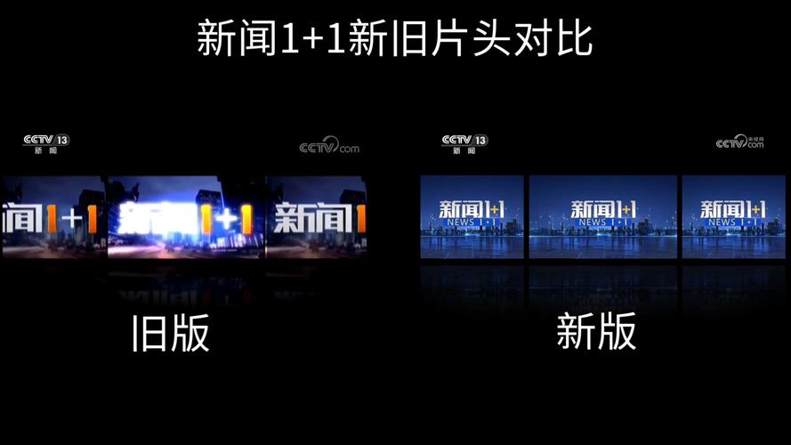 以前的新闻联播,以前的新闻联播怎么看-第4张图片-华田资讯 以前的新闻联播,以前的新闻联播怎么看-第4张图片-华田资讯