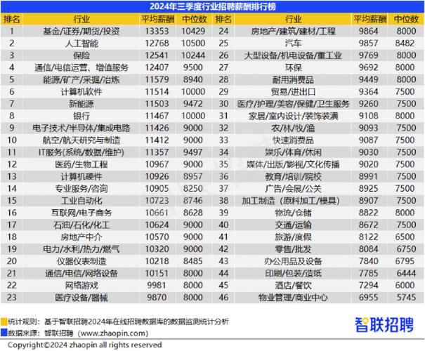 人工智能开发工程师 - 人工智能开发工程师证书-第7张图片-华田资讯 人工智能开发工程师 - 人工智能开发工程师证书-第7张图片-华田资讯