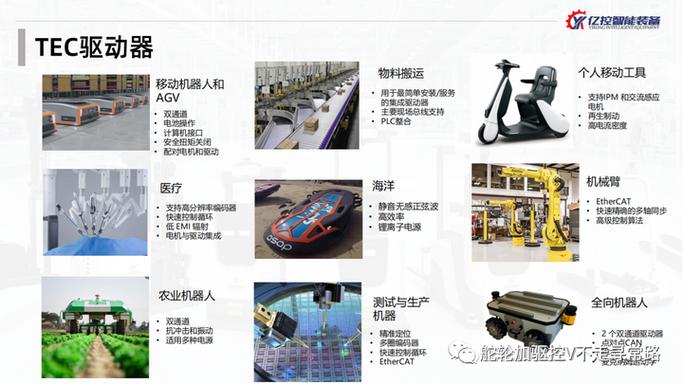 人工智能喷漆机器人 - 人工智能喷漆机器人图片-第6张图片-华田资讯 人工智能喷漆机器人 - 人工智能喷漆机器人图片-第6张图片-华田资讯