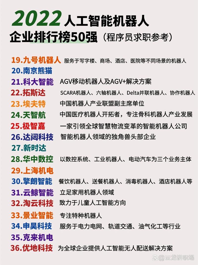 人工智能喷漆机器人 - 人工智能喷漆机器人图片-第5张图片-华田资讯 人工智能喷漆机器人 - 人工智能喷漆机器人图片-第5张图片-华田资讯