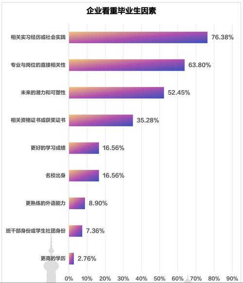 高考大数据报考趋势,高考的大数据-第2张图片-华田资讯 高考大数据报考趋势,高考的大数据-第2张图片-华田资讯