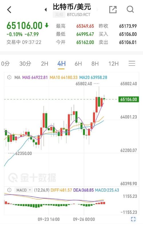 区块链一天赚多少钱 - 区块链一天赚多少钱啊-第1张图片-华田资讯 区块链一天赚多少钱 - 区块链一天赚多少钱啊-第1张图片-华田资讯