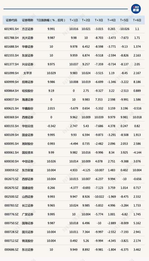 大数据核酸检测结果多久(大数据验核酸)-第5张图片-华田资讯 大数据核酸检测结果多久(大数据验核酸)-第5张图片-华田资讯