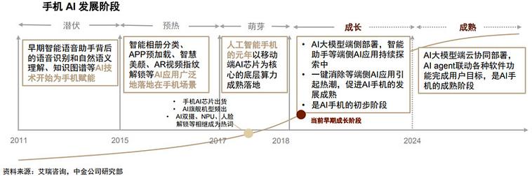 人工智能能否摆脱人类控制,人工智能能否摆脱人类控制造成毁灭性影响哲学-第4张图片-华田资讯 人工智能能否摆脱人类控制,人工智能能否摆脱人类控制造成毁灭性影响哲学-第4张图片-华田资讯