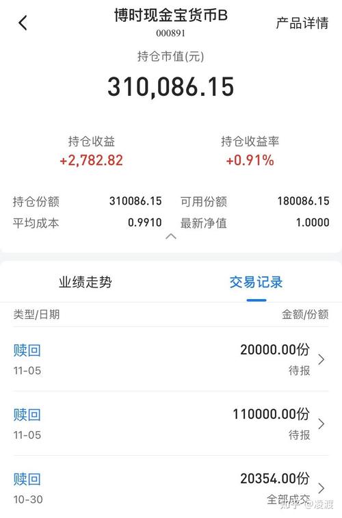 大数据100指数基金净值 - 大数据100指数基金净值是多少-第1张图片-华田资讯 大数据100指数基金净值 - 大数据100指数基金净值是多少-第1张图片-华田资讯