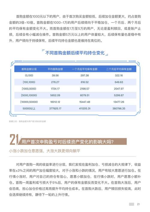 大数据100指数基金净值 - 大数据100指数基金净值是多少-第3张图片-华田资讯 大数据100指数基金净值 - 大数据100指数基金净值是多少-第3张图片-华田资讯