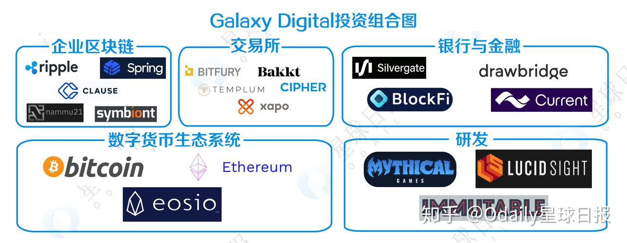 区块链基金哪种好做(区块链基金哪种好做)-第1张图片-华田资讯 区块链基金哪种好做(区块链基金哪种好做)-第1张图片-华田资讯