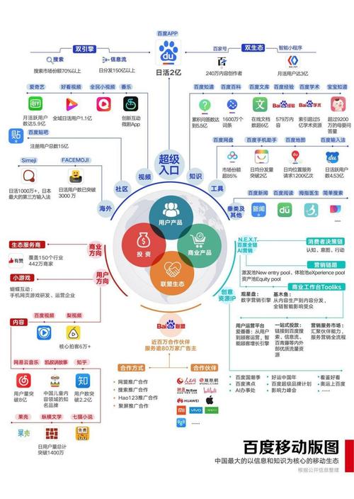 人工智能文案小程序(人工智能文案小程序怎么做)-第7张图片-华田资讯 人工智能文案小程序(人工智能文案小程序怎么做)-第7张图片-华田资讯