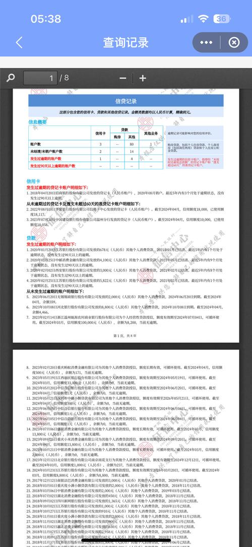 网贷个人大数据查询,网贷个人大数据查询怎么查-第6张图片-华田资讯 网贷个人大数据查询,网贷个人大数据查询怎么查-第6张图片-华田资讯
