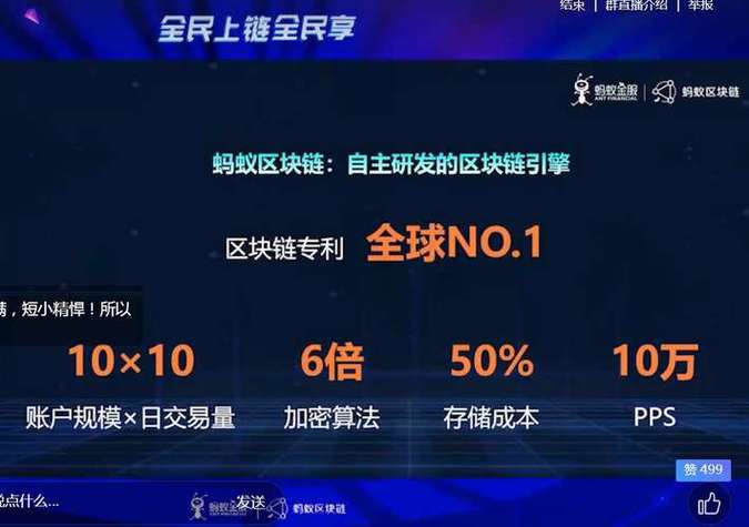 蚂蚁区块链停工了吗 - 蚂蚁区块链是哪个币-第3张图片-华田资讯 蚂蚁区块链停工了吗 - 蚂蚁区块链是哪个币-第3张图片-华田资讯