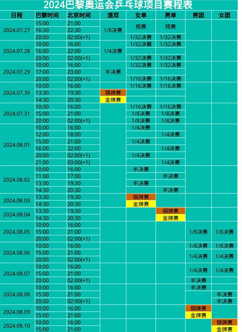 乒乓球比赛新闻 - 乒乓球比赛新闻稿-第1张图片-华田资讯 乒乓球比赛新闻 - 乒乓球比赛新闻稿-第1张图片-华田资讯