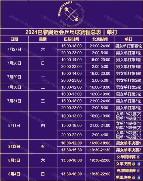 乒乓球比赛新闻 - 乒乓球比赛新闻稿-第3张图片-华田资讯 乒乓球比赛新闻 - 乒乓球比赛新闻稿-第3张图片-华田资讯