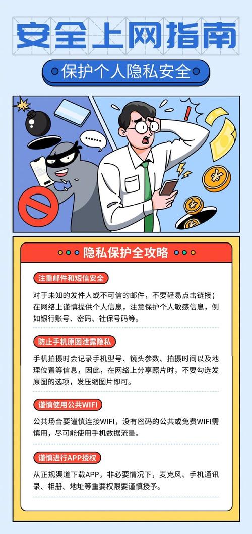 大数据时代安全与隐私 - 大数据时代安全与隐私保护的对策-第3张图片-华田资讯 大数据时代安全与隐私 - 大数据时代安全与隐私保护的对策-第3张图片-华田资讯