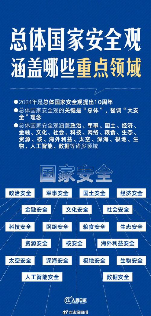 关于安全的新闻,关于安全的新闻事件-第1张图片-华田资讯 关于安全的新闻,关于安全的新闻事件-第1张图片-华田资讯