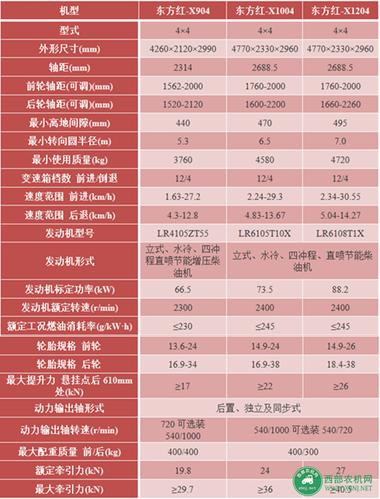 东方红京东大数据混合(东方红京东大数据混合基金行情)-第1张图片-华田资讯 东方红京东大数据混合(东方红京东大数据混合基金行情)-第1张图片-华田资讯