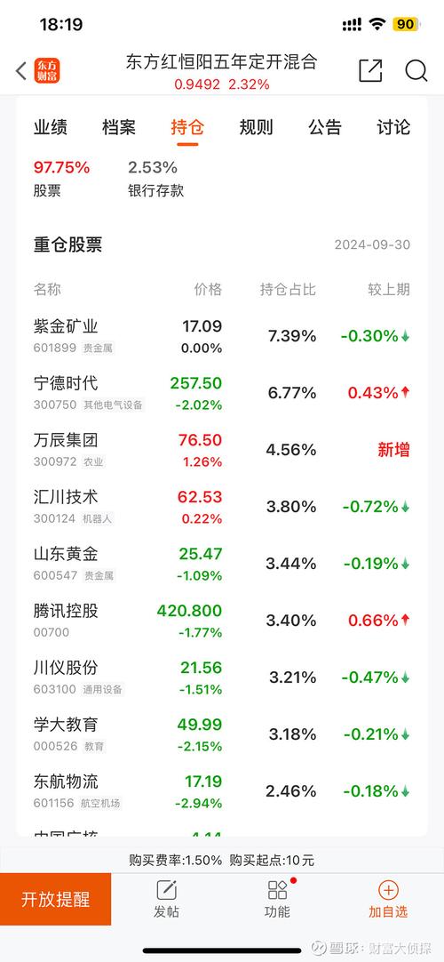 东方红京东大数据混合(东方红京东大数据混合基金行情)-第5张图片-华田资讯 东方红京东大数据混合(东方红京东大数据混合基金行情)-第5张图片-华田资讯