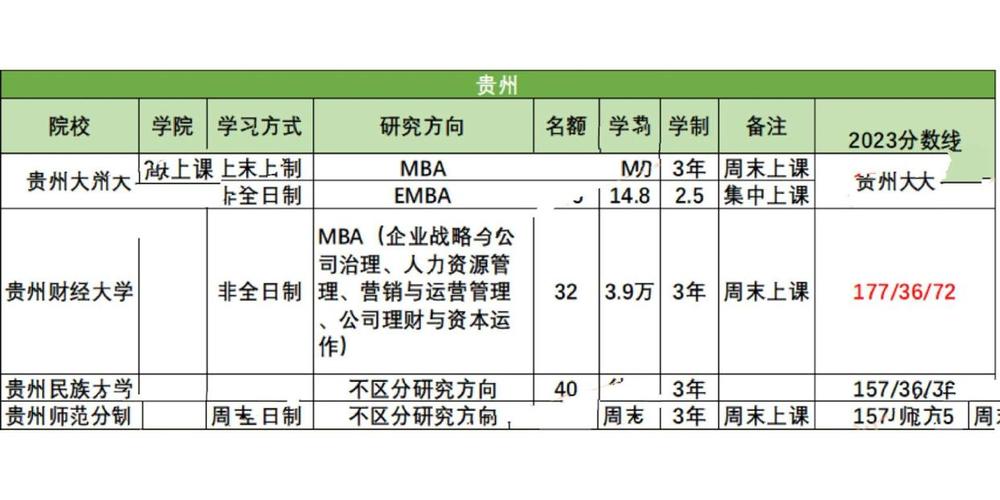 大数据与会计开题报告,大数据与会计毕业论文开题报告-第1张图片-华田资讯 大数据与会计开题报告,大数据与会计毕业论文开题报告-第1张图片-华田资讯