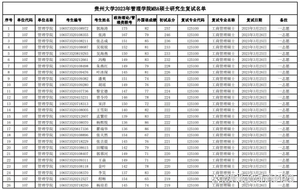 大数据与会计开题报告,大数据与会计毕业论文开题报告-第3张图片-华田资讯 大数据与会计开题报告,大数据与会计毕业论文开题报告-第3张图片-华田资讯