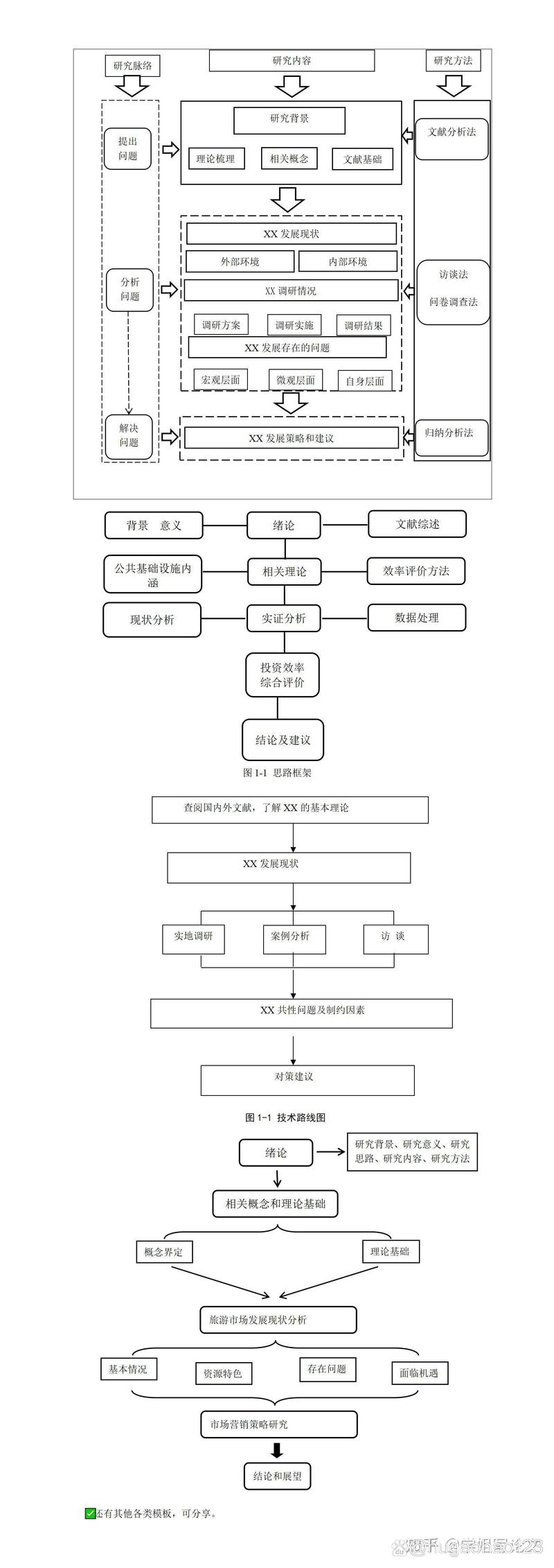 大数据与会计开题报告,大数据与会计毕业论文开题报告-第4张图片-华田资讯 大数据与会计开题报告,大数据与会计毕业论文开题报告-第4张图片-华田资讯