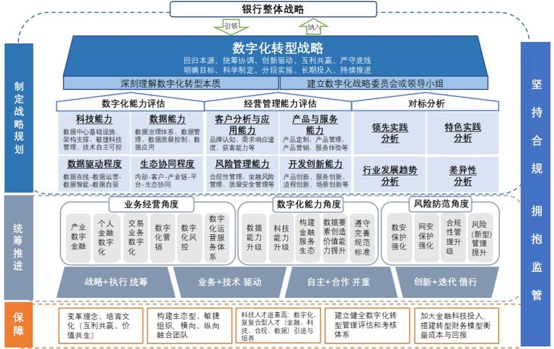 银行世界人工智能大会,人工智能给银行带来的机遇和挑战-第4张图片-华田资讯 银行世界人工智能大会,人工智能给银行带来的机遇和挑战-第4张图片-华田资讯