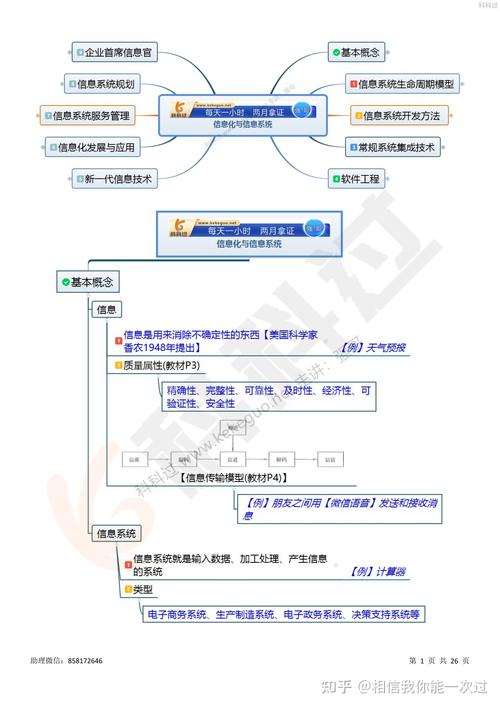 区块链社区在线课程 - 区块链课程视频教程-第6张图片-华田资讯 区块链社区在线课程 - 区块链课程视频教程-第6张图片-华田资讯