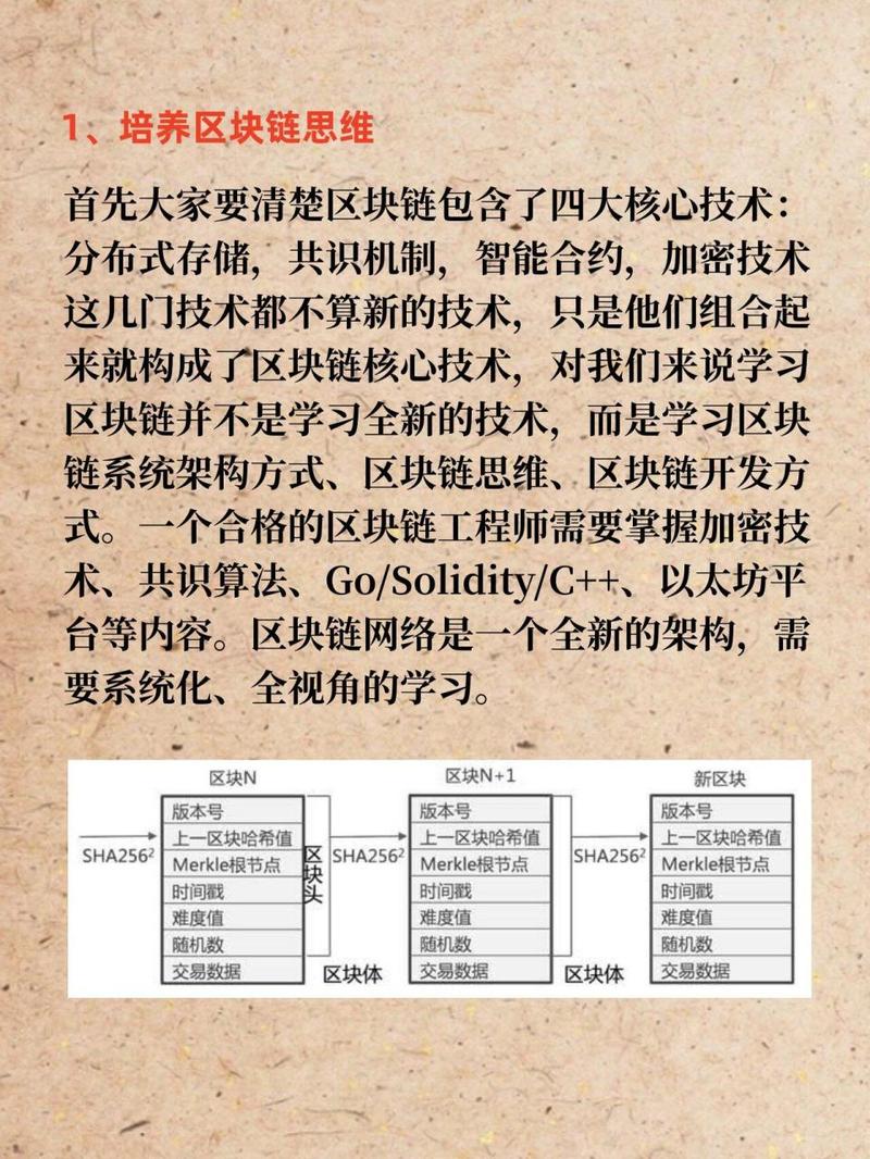 区块链社区在线课程 - 区块链课程视频教程-第8张图片-华田资讯 区块链社区在线课程 - 区块链课程视频教程-第8张图片-华田资讯