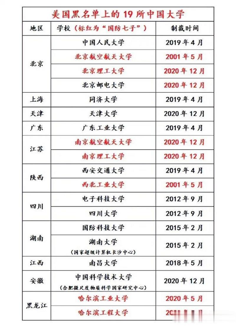 富士康最新新闻,富士康最新报道-第7张图片-华田资讯 富士康最新新闻,富士康最新报道-第7张图片-华田资讯