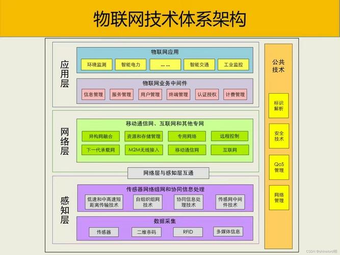 大数据实训心得体会 - 大数据实训心得体会500字-第1张图片-华田资讯 大数据实训心得体会 - 大数据实训心得体会500字-第1张图片-华田资讯