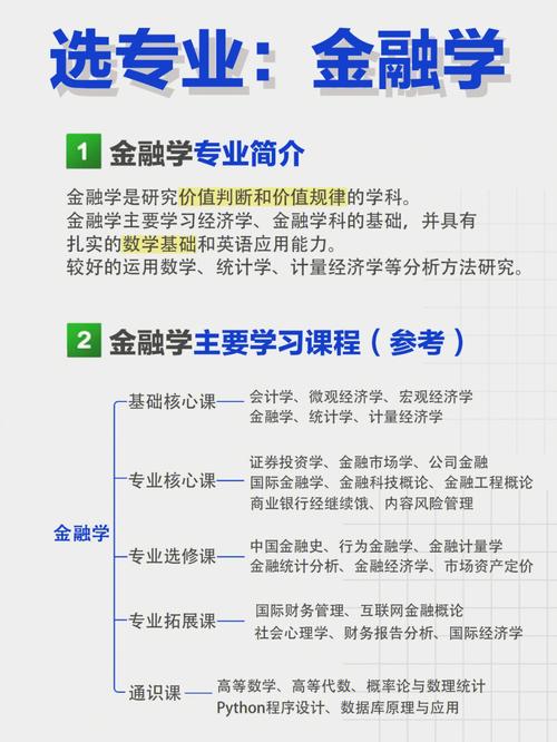 金融和大数据结合专业(金融和大数据结合专业就业前景)-第4张图片-华田资讯 金融和大数据结合专业(金融和大数据结合专业就业前景)-第4张图片-华田资讯