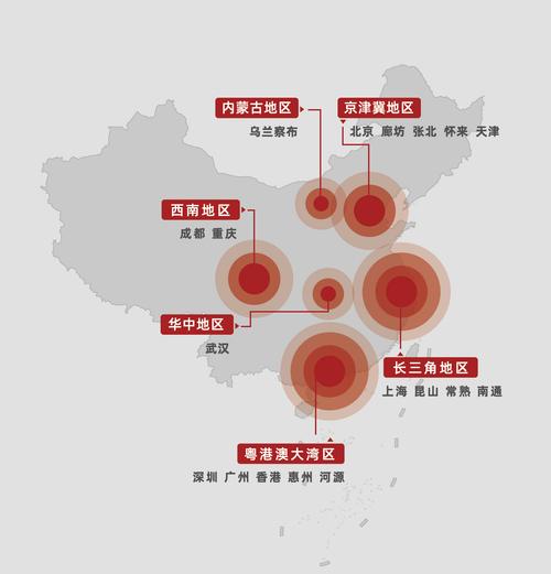 中国有多少大数据中心(中国有多少家大数据公司)-第4张图片-华田资讯 中国有多少大数据中心(中国有多少家大数据公司)-第4张图片-华田资讯