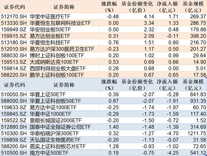 区块链技术指数包括 - 区块链技术指数包括哪些指标-第5张图片-华田资讯 区块链技术指数包括 - 区块链技术指数包括哪些指标-第5张图片-华田资讯