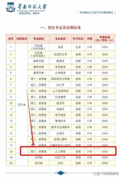人工智能专业学几年 - 人工智能专业值得学吗-第2张图片-华田资讯 人工智能专业学几年 - 人工智能专业值得学吗-第2张图片-华田资讯