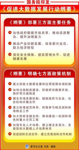 大数据生活方式与社会治理 - 大数据时代社会治理的机遇有哪些-第1张图片-华田资讯 大数据生活方式与社会治理 - 大数据时代社会治理的机遇有哪些-第1张图片-华田资讯