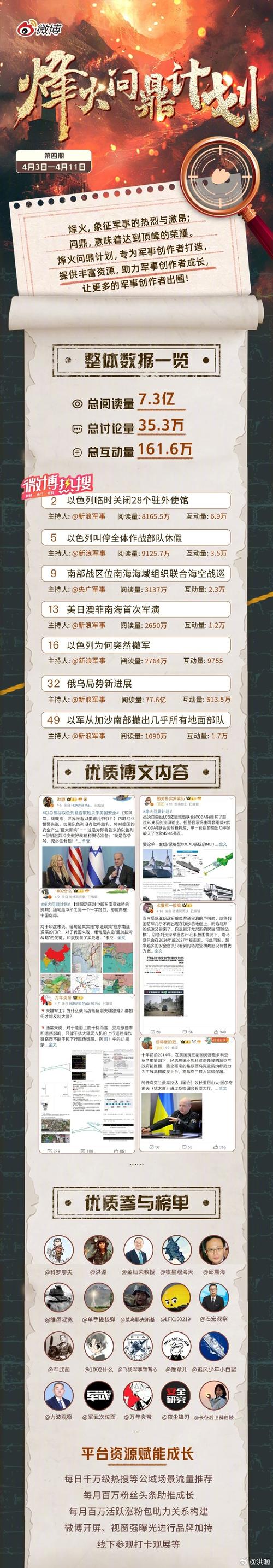 最新的军事新闻 - 最新的军事新闻的内容-第6张图片-华田资讯 最新的军事新闻 - 最新的军事新闻的内容-第6张图片-华田资讯