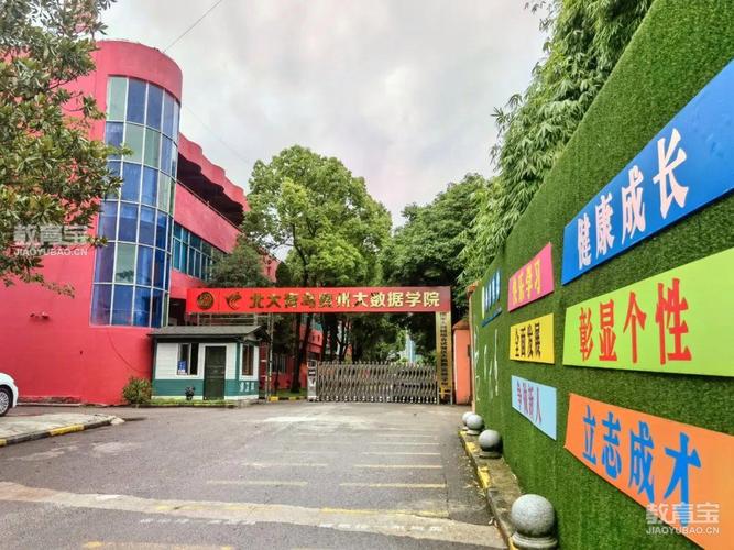 贵州大数据学习平台(贵州大数据平台登录)-第5张图片-华田资讯 贵州大数据学习平台(贵州大数据平台登录)-第5张图片-华田资讯