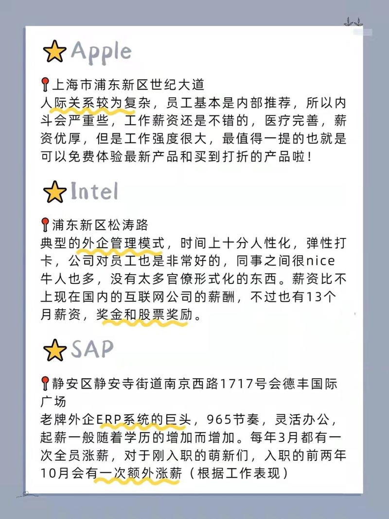 上海人工智能中心微软 - 上海人工智能公司 前前十有哪些-第3张图片-华田资讯 上海人工智能中心微软 - 上海人工智能公司 前前十有哪些-第3张图片-华田资讯