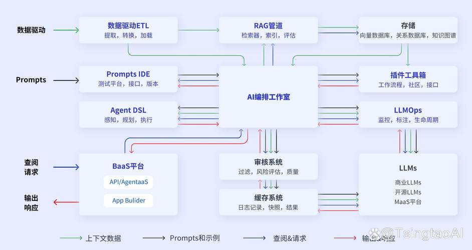 人工智能企业公司介绍 - 人工智能企业概况-第1张图片-华田资讯 人工智能企业公司介绍 - 人工智能企业概况-第1张图片-华田资讯