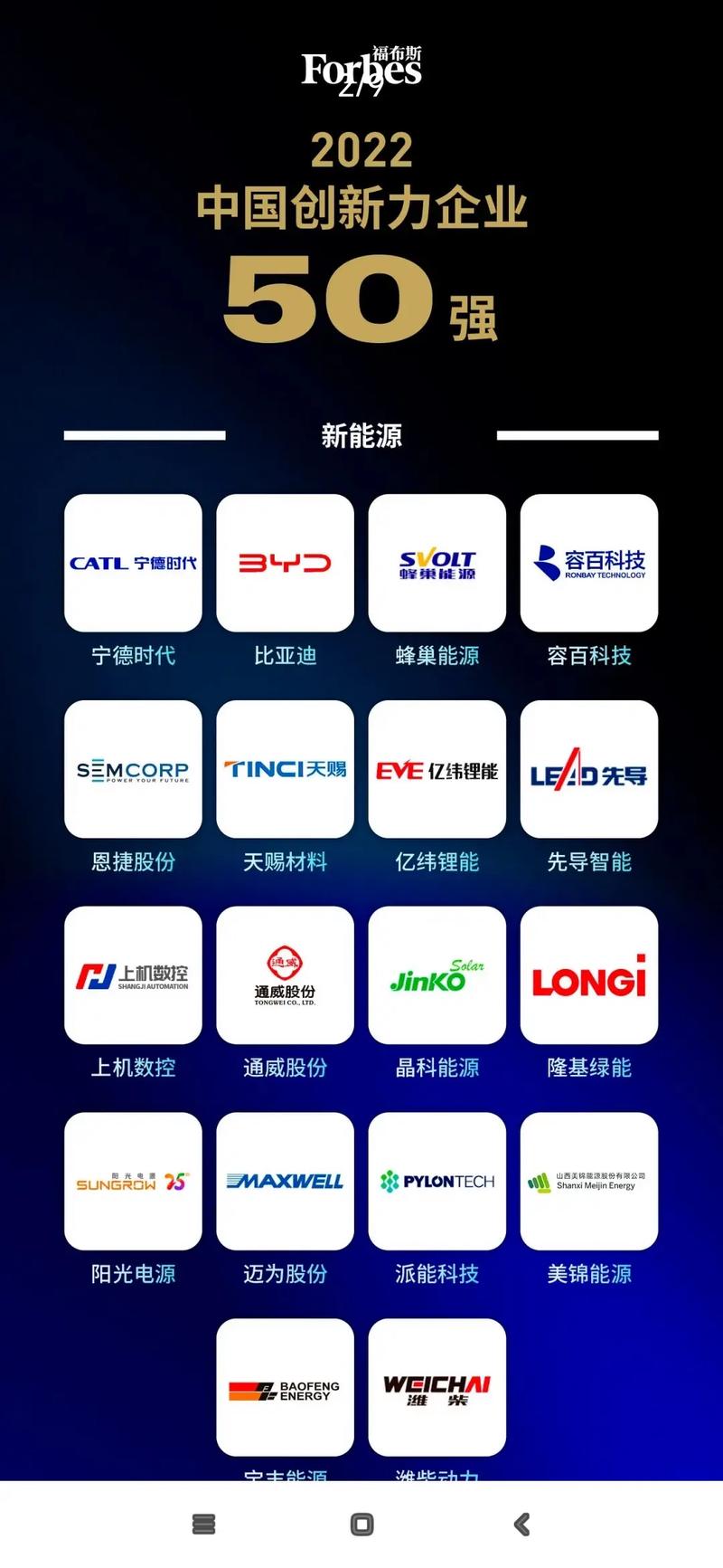 人工智能企业公司介绍 - 人工智能企业概况-第7张图片-华田资讯 人工智能企业公司介绍 - 人工智能企业概况-第7张图片-华田资讯